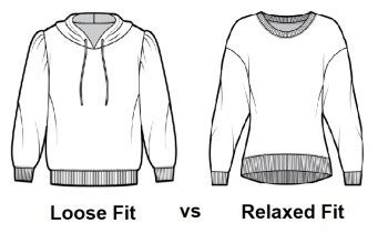 difference between loose and relaxed.